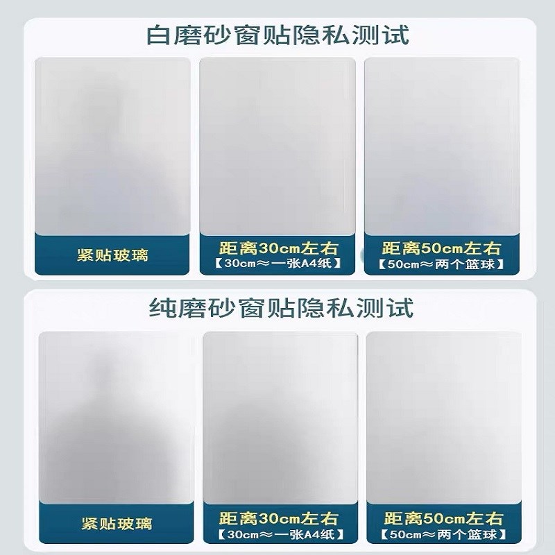磨砂玻璃贴纸防窥窗户防走光静电贴膜透光不透明浴室卫生间遮光膜