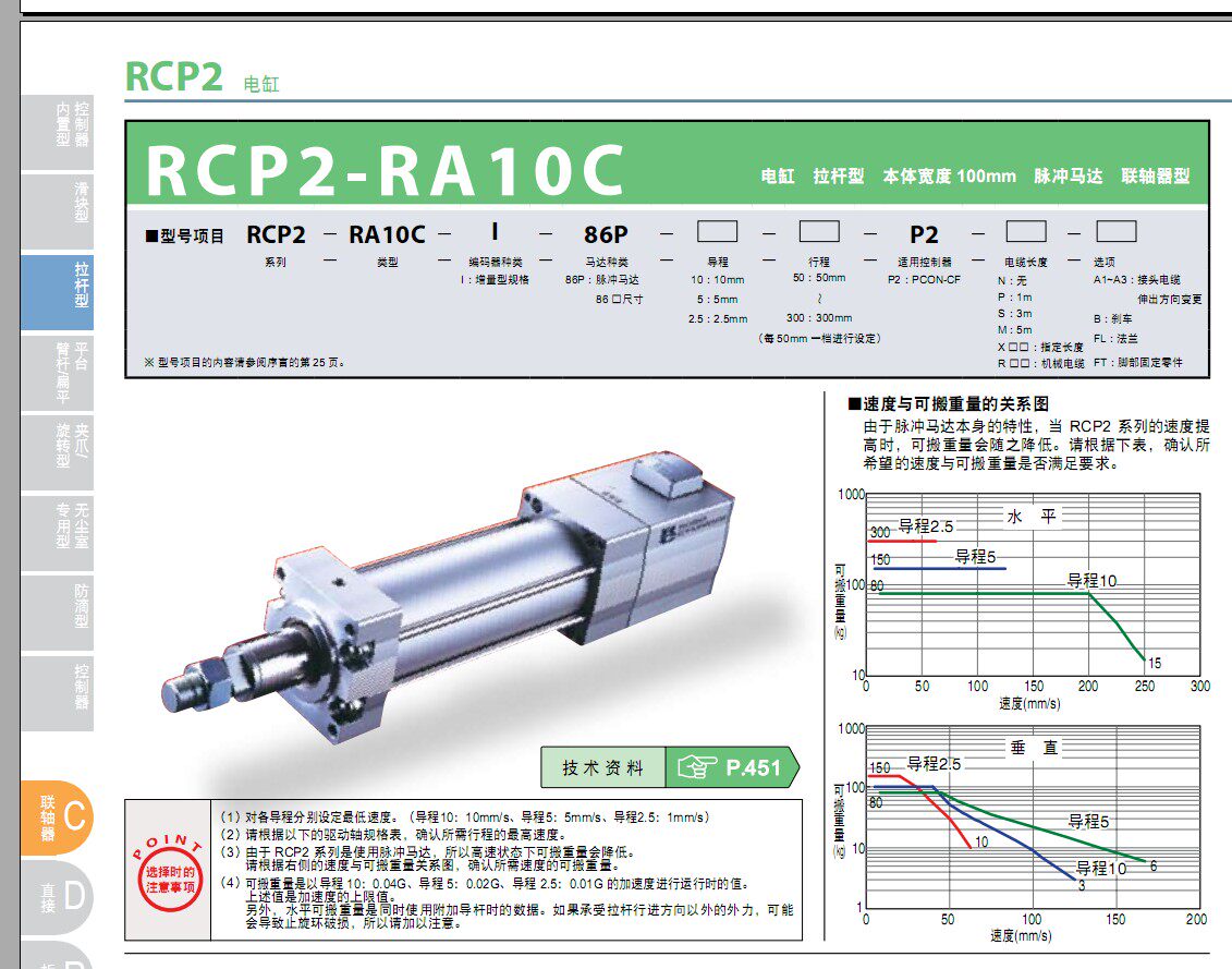 IAI电缸 RCP2-RA10C电动推杆86步进电机