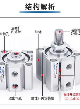 SDA带磁外牙薄型气缸50/63X80*100*5X10X15X20X25X30X40X60/70-SB