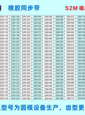 S2M60到S2M248橡胶同步带工业传动带 齿形带 (30齿到124齿)