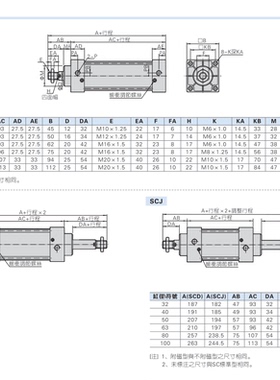 拉杆气缸SCJ/SC63X25X30X40X50X60X75X80X100X125X150X200X300-S
