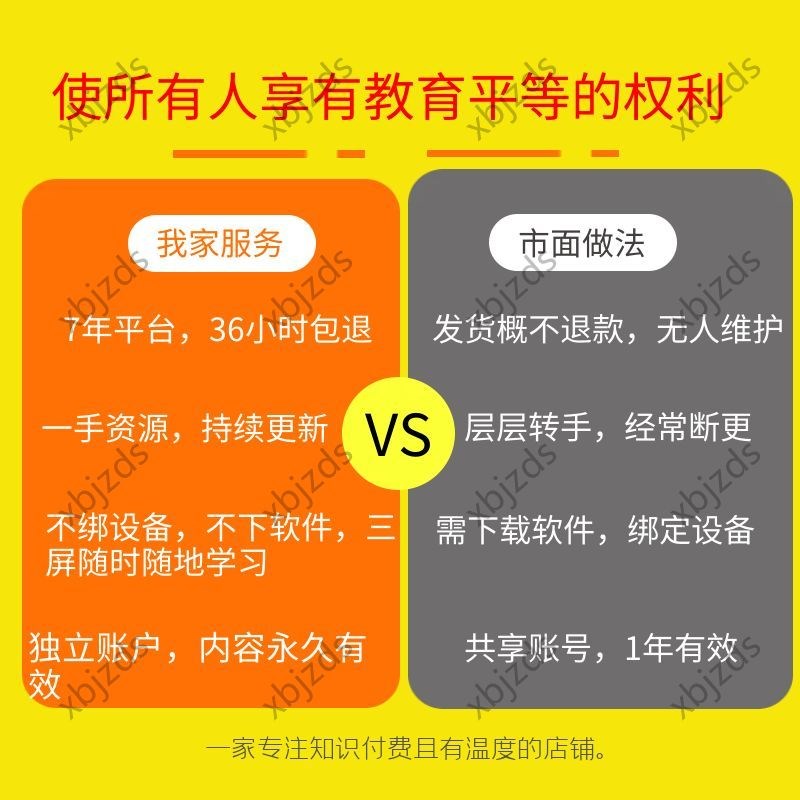 从会计小白到财务经理晋升财税做账报税实操职业分析管理能力提升