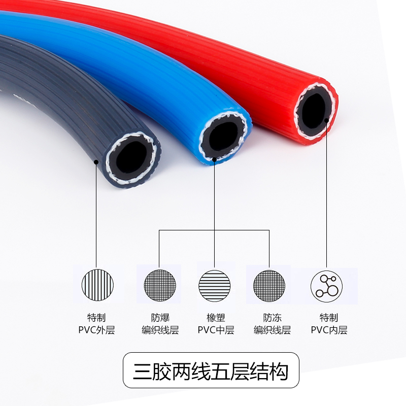 气泵高压防冻气管8mm 汽修气动扳手防爆F管充气空压机软管10mm三