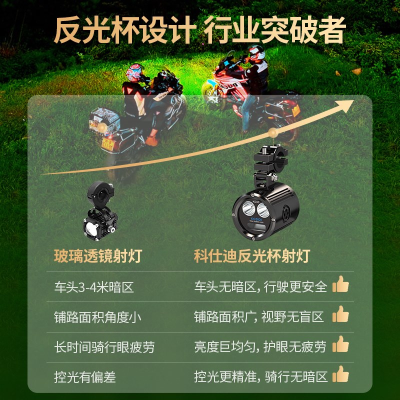 科仕迪KD40摩托车远近光超亮切线铺路喇叭爆闪led防亏电射灯