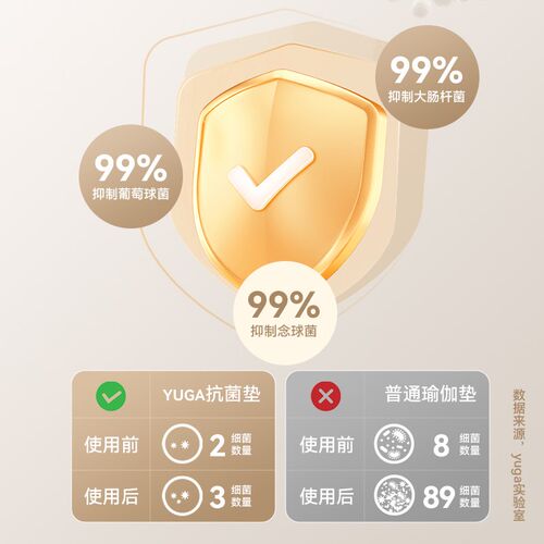 童趣乐园折叠瑜伽垫可睡觉小学生午睡垫防潮垫成人午休健身垫
