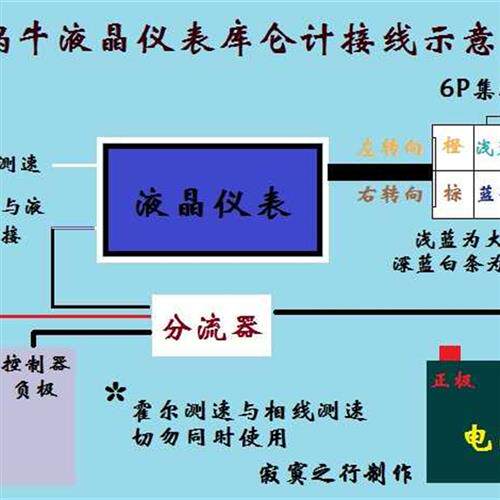 电动车液晶仪表容量速度t里程电压磷酸铁锂电库仑计码表公里流