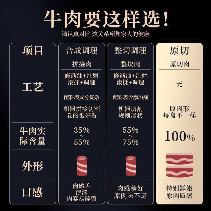 赤月澳洲安格斯原切谷饲肥牛片1000g 牛肉片卷烧烤涮炒火锅食材