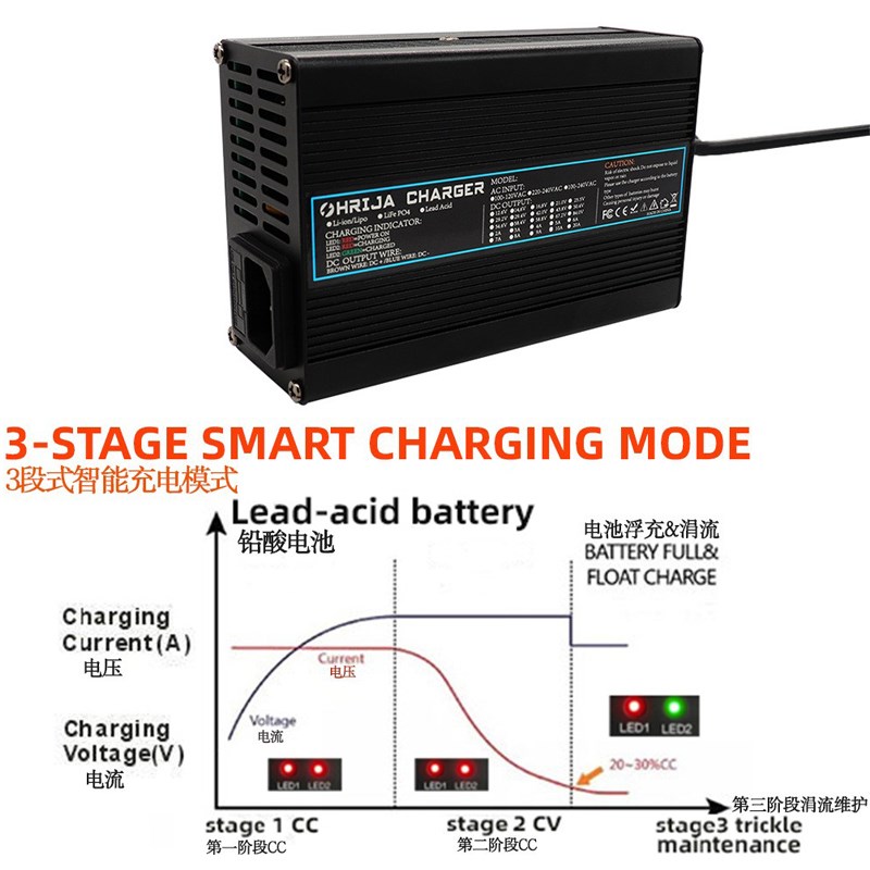 12V-72V定制铝壳塑胶充电器适用铅酸锂离子磷酸铁锂直流AGm蓄电池