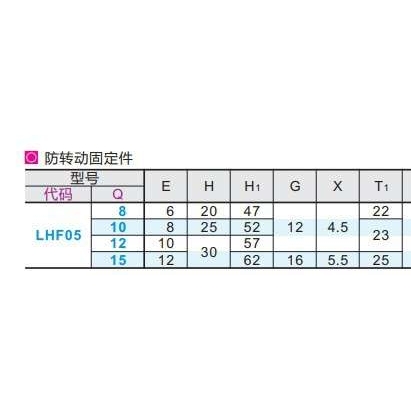 30度梯形丝杠支座配件防转动固定LHF05-Q15 LHF05-Q10 LHF05-Q12