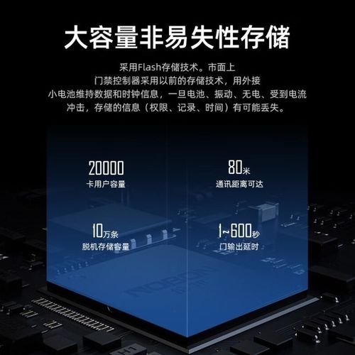 伦邦联网门禁控制器多单双四IC卡ID卡兼容读头tcpip考勤互锁伟根