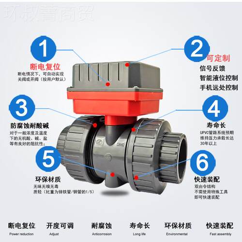 动执行器pvc50管道电球开关FLF.5寸DN40自控二通1阀2阀20v电磁阀2