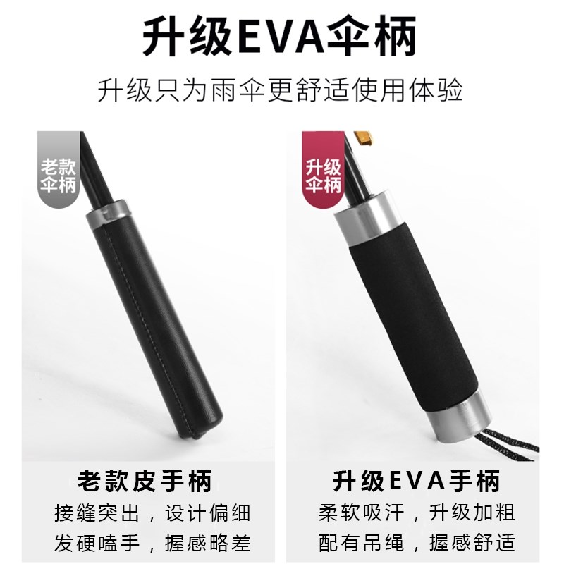 韩式自动24骨双层大雨伞男长柄双人超大号加固抗风晴雨两用女暴雨