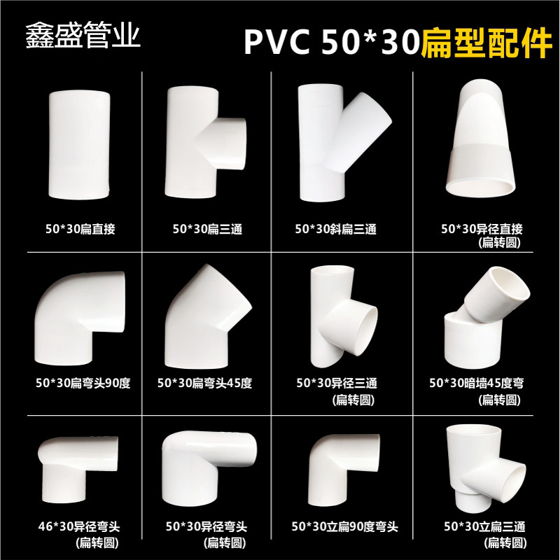 PVC扁管件 50 地漏移位器洗衣机下水移位 圆扁弯头椭圆管扁管配件图片
