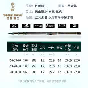 千代松卷王\三代谷麦竿三定位前打竿不剪线超轻硬逗钓杆