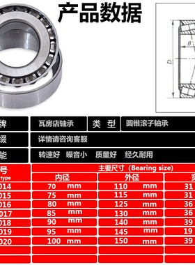 鲁泰轴承33014 33015 33016 33017 33018 33019 33020 进口质量