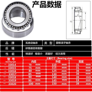 鲁泰轴承33014 33015 33016 33017 33018 33019 33020 进口质量
