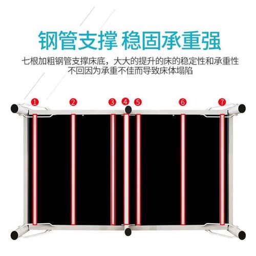 【住宅家具】加固加厚折叠床单人床简易床铁床家用双人床儿童床铺