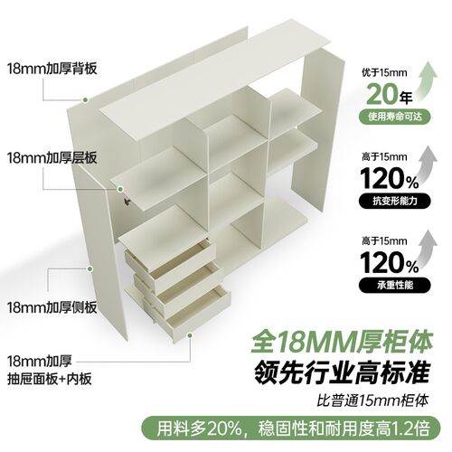 定制分段式衣柜2.5-3米到顶ENF级卧室家用网红免拉手衣橱收纳柜子