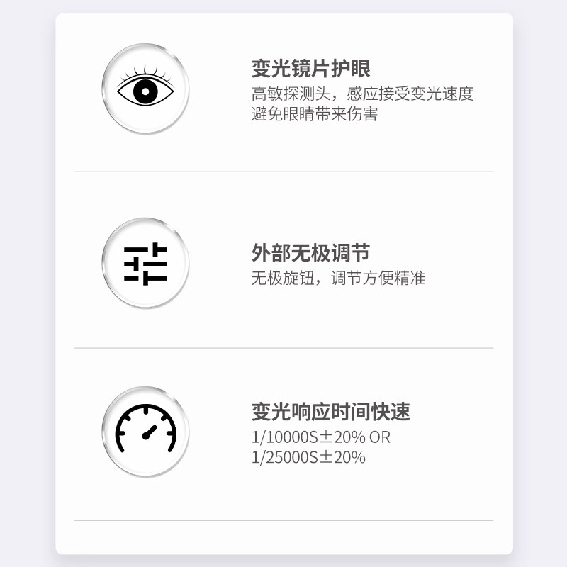 美信风扇头戴式电焊防护罩面护罩氩弧焊焊工自动变光电焊面罩