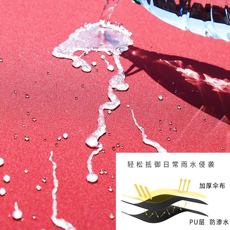 户外遮阳伞太阳伞雨伞沙滩室外广告伞摆摊伞庭院伞中柱伞