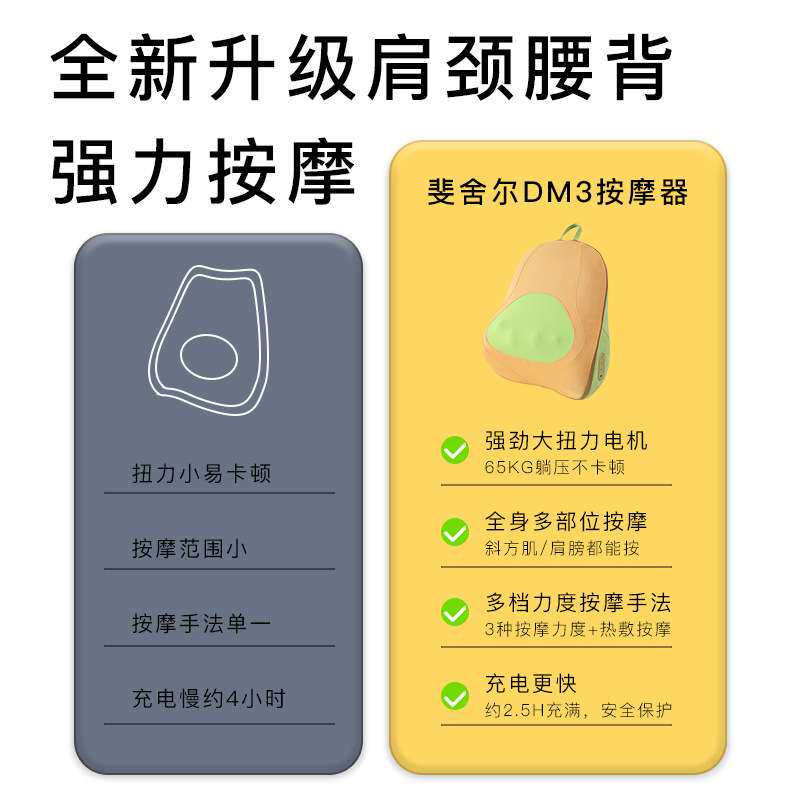 FAISEI新款家用充电车载腰部靠枕按摩办公室揉捏热敷背部按摩仪器