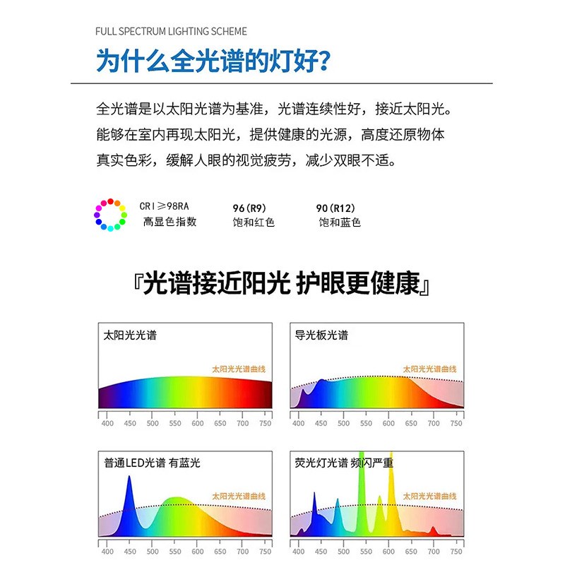 鹅卵石吸顶灯现代简约新款大气高级感灯具L网红高端超亮家用客厅