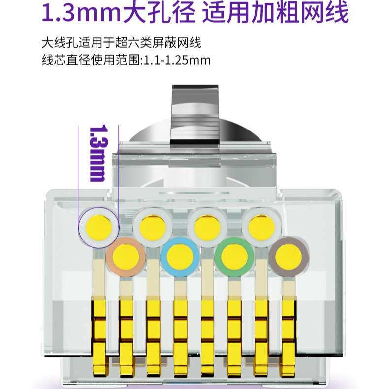 超六类水晶头万兆燕尾两件式孔径1.3mm超6类屏蔽七7类网线水晶头