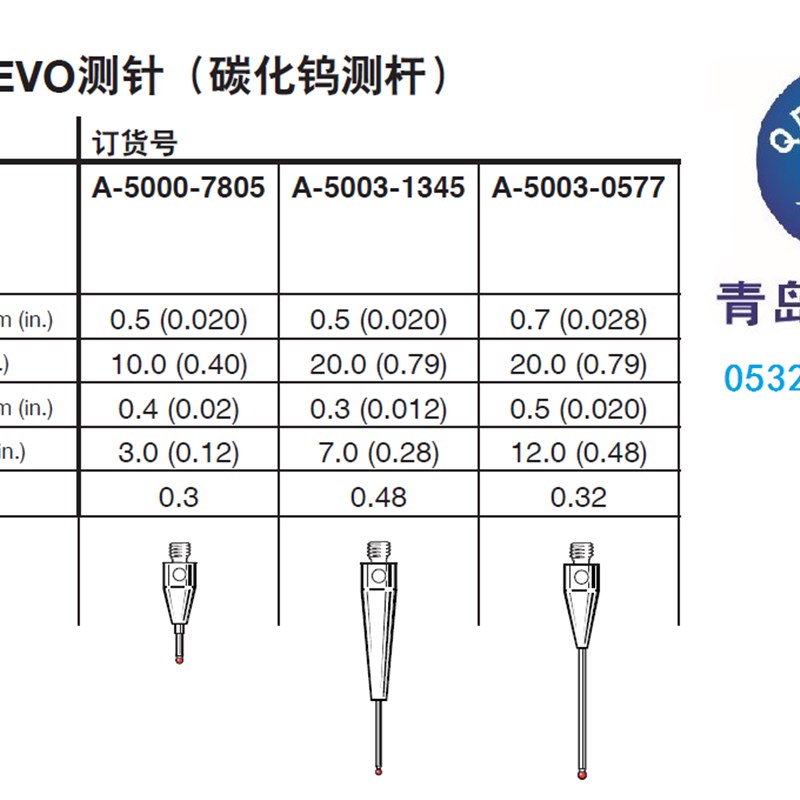 RENISHAW雷尼绍A-5003-0577红宝石测针M2*0.7*L20