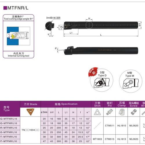 数控内孔车刀刀杆91度25S32T40T-MTFNR16R三角机架镗孔刀车床刀具