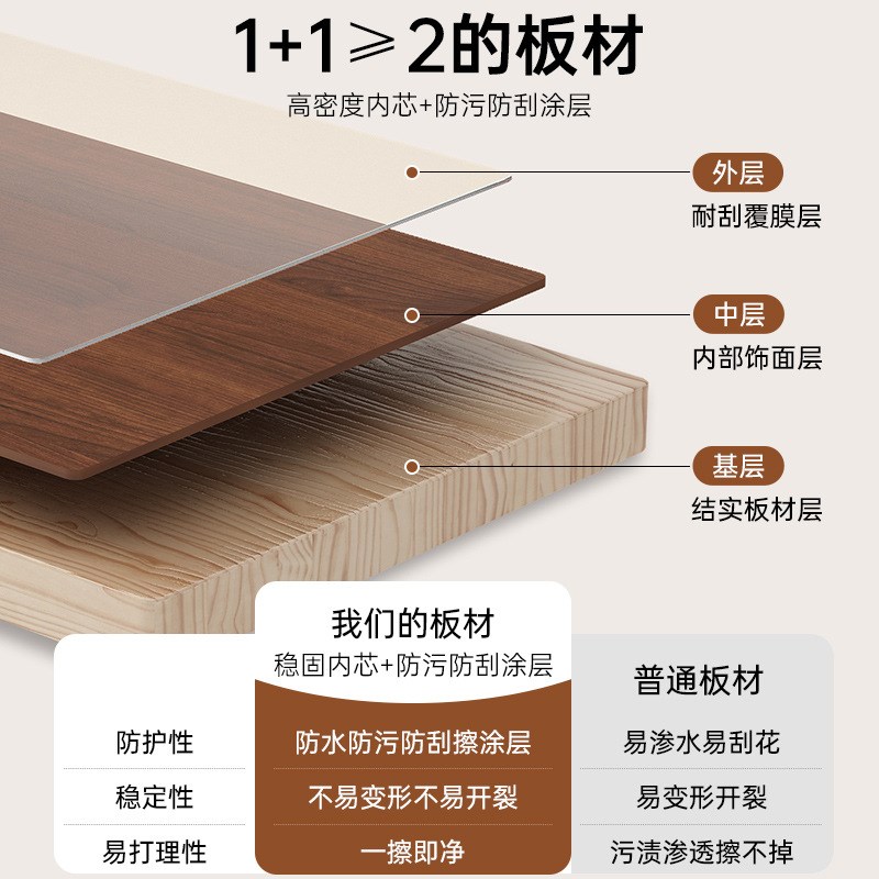 床尾梳妆b台卧室现代简约2025新款轻奢高级感化妆桌镜收纳斗柜一