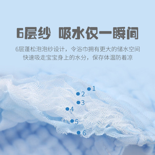 婴儿纱布浴巾宝n宝初生新生儿童超柔吸水洗澡巾盖毯棉纱包被