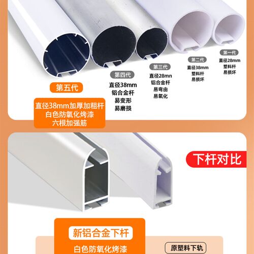 厨房窗帘免打孔遮光卫生间窗户防水防油遮阳遮挡帘卷拉式升降卷帘
