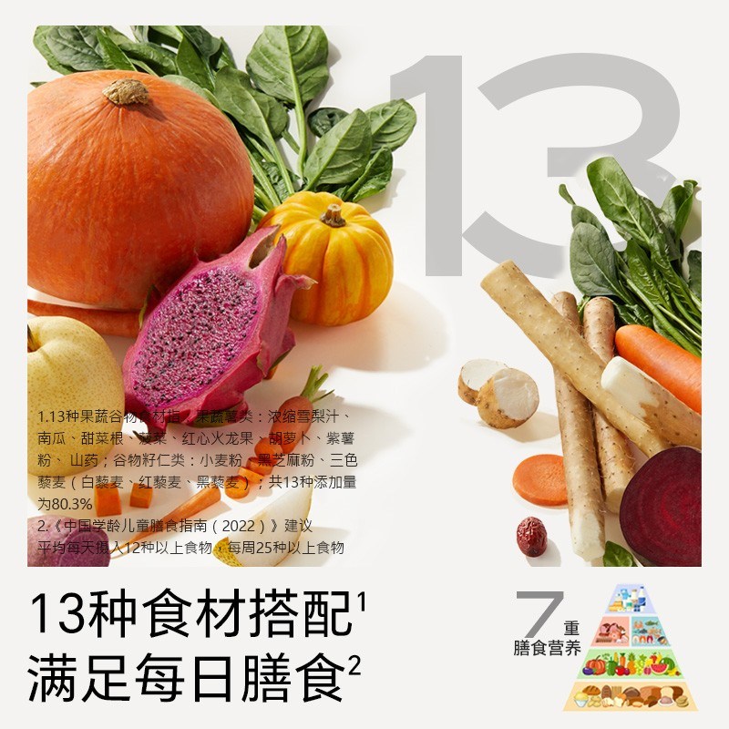 不二宝贝果蔬卡通馒头儿童营速食早餐半成品搭配宝宝婴儿辅食SW图片