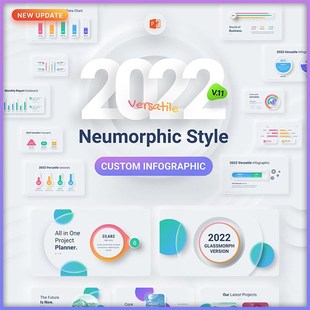 动画PPT模板立体动态数据设计图片图形图表国外拟态插件效果素材