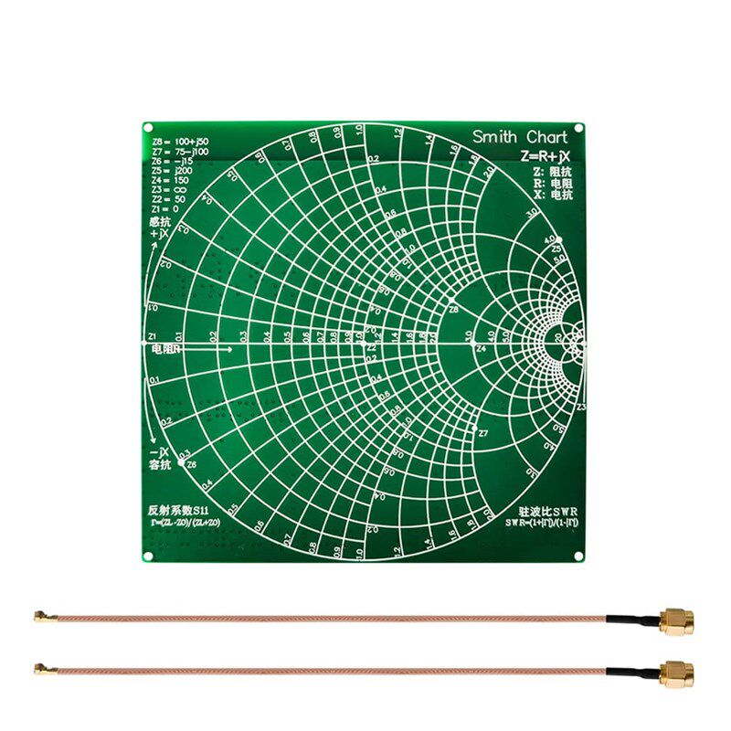 RF Demo Kit NanoVNA rf射频测试板 矢网测试 滤波器 衰减器 HAM