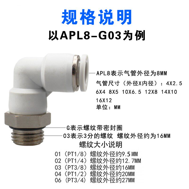 G螺纹气管弯头PL04/6/8/10/12-04 G03 G02 G01快插接头免缠生料带