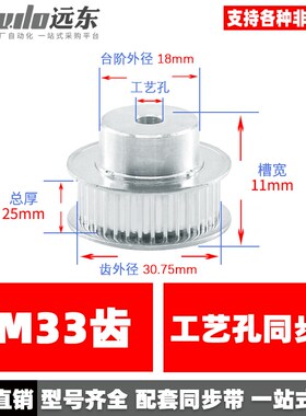 3M33齿 同步轮 标准件 铝合金 同步带轮 齿外径3075齿宽11传动轮
