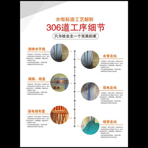 装修施工工艺展示电子模板装饰公司画册设计印刷一站式全案整装图