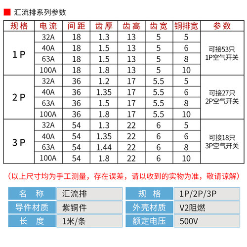 汇流排2P63A电气紫铜镀锡 36mm 间距空开接线排 配电箱断路器连接