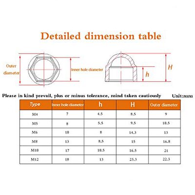 甄选160pcs尼龙圆顶六角螺母盖塑料保护螺帽盖M4/M5M6/M8/M10/M12