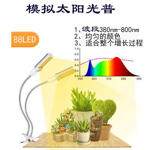 2019款新款双头植物生长灯E27灯泡夹子补光灯led全光谱植物灯