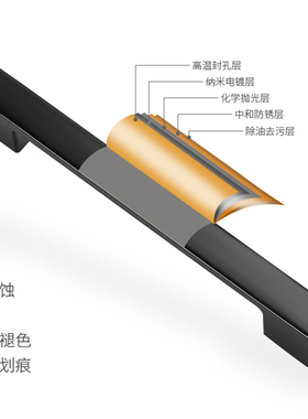 拉手金色轻奢柜门拉手现代简约橱柜衣柜把手黑色欧式抽屉柜子单孔