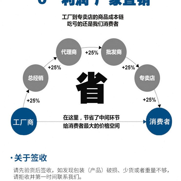 甄选杜邦2.54/2.0mm双排胶壳TJC8接插件连接器端子杜邦-2Y-4-6-8-