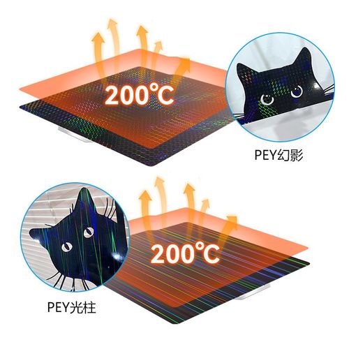 3D打印热床拓TZ竹子X1 P1P平台双面喷涂pei弹簧钢板PEY贴膜257mm