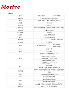 MOTIVE/一诺DTX2系列瓶盖扭力测试仪