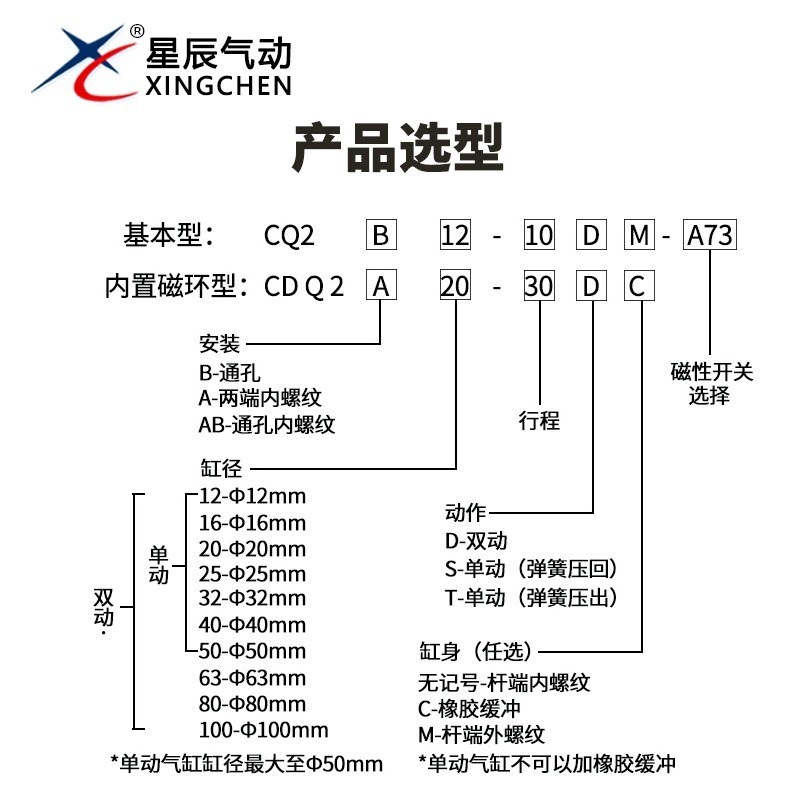 星辰带磁薄型气缸CDQ2B12-16-20/32-5-10-15-40-20-25-30-75-50D