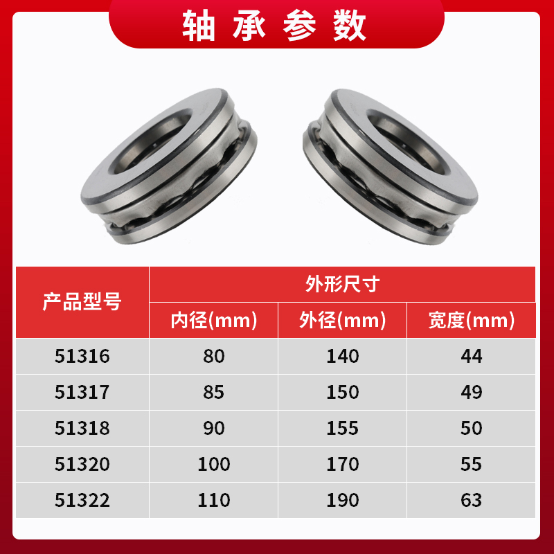 推力球轴承51316M 51317M 51318M 51320M 51322M