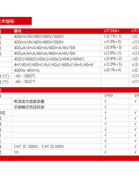 优利德UT136B+/C+万用表数字高精度防烧数显表自动量程袖珍小型表