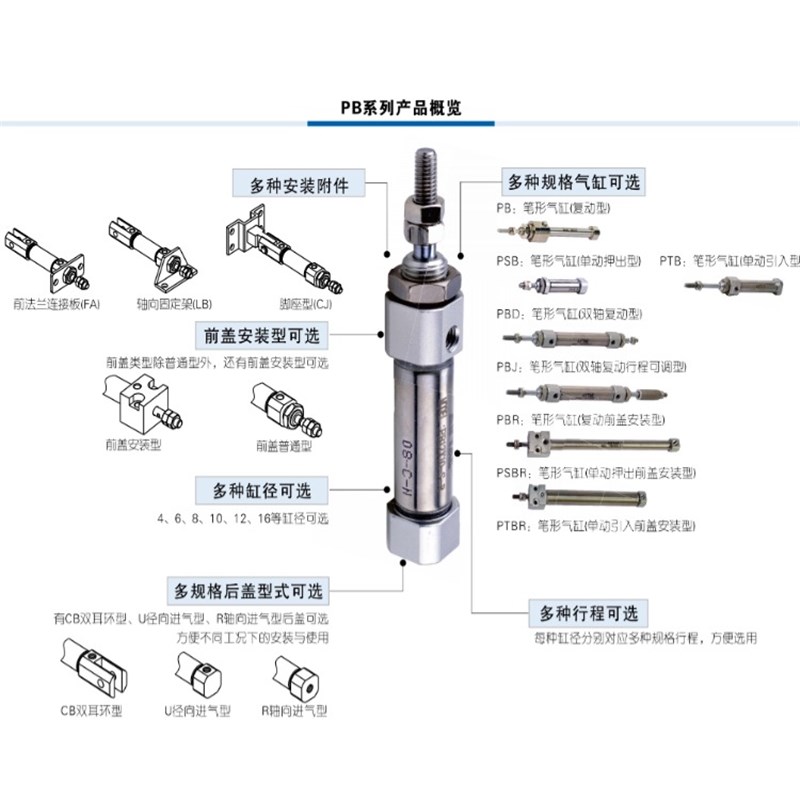 笔形气缸PB10PB6PB12PB16X10X15X20X25X40X60X75X100X150SCB