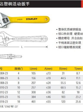 史丹利塑柄活动扳手STAD01004-23 01006 01008 01010 01012 01015